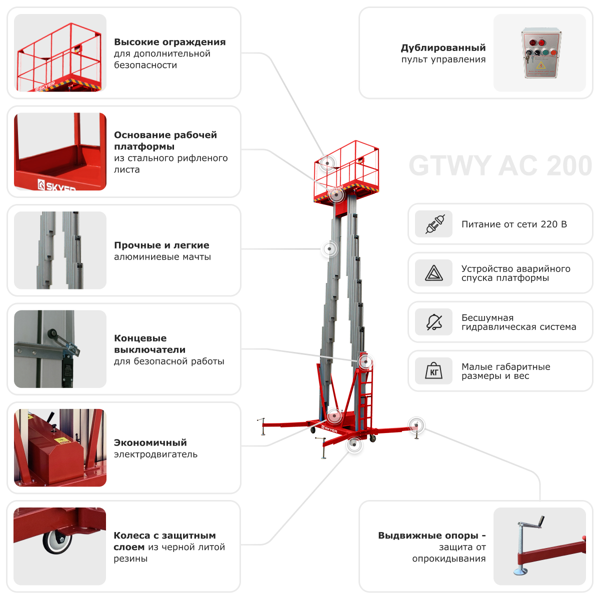 Двухмачтовый подъемник SKYER GTWY12-200